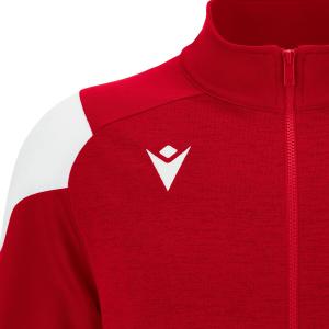 product/m/a/macron_800000060201_red-white_5.jpg
